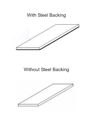 PP Type products with steel backing and without steel backing