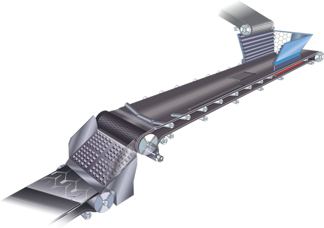 A complete conveyor belt system