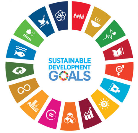 Sustainability